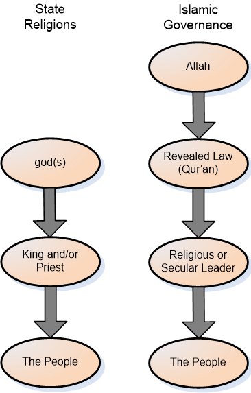 All Other Models Picture web