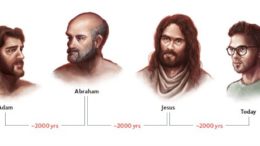 simple math timeline