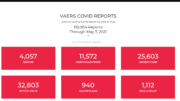 VAERS
