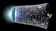 Timeline of the Universe