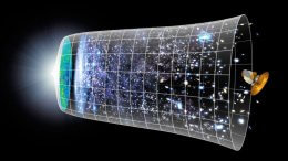 Timeline of the Universe