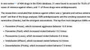 Antidepressant drugs