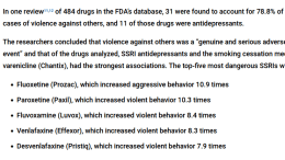 Antidepressant drugs