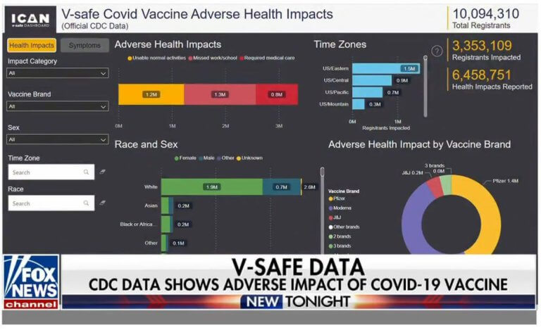 V-Safe Data ICAN