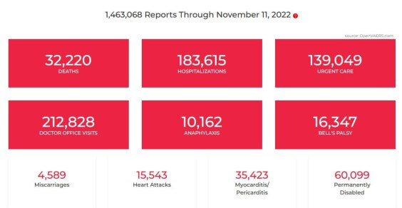 Adverse Event Reports