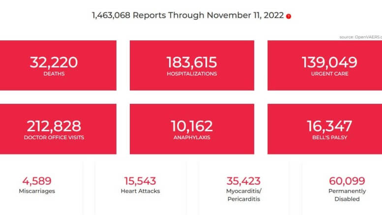 Adverse Event Reports
