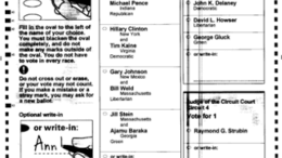 scanned ballot