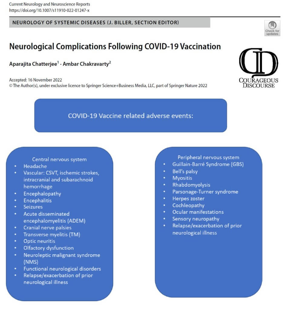 covid vaccine and Neurologic Syndromes 