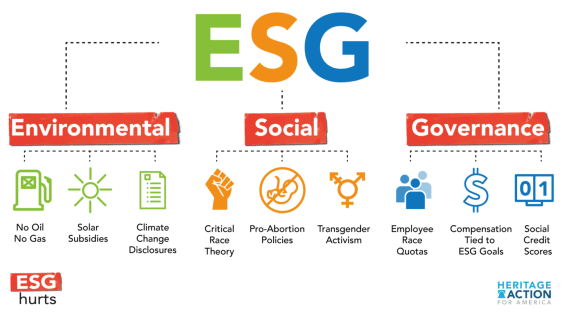 ESG