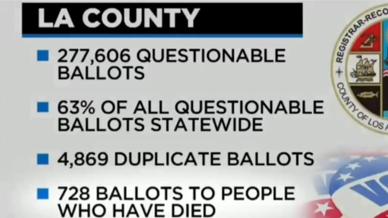Voter fraud