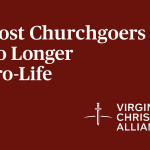 most church goers no longer pro-life