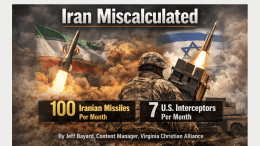 Iran Miscalculated — Featured image showing Iranian and Israeli flags with missiles launching, a U.S. soldier operating a missile defense system, and text displaying 100 Iranian Missiles Per Month versus 7 U.S. Interceptors Per Month. By Jeff Bayard, Content Manager, Virginia Christian Alliance.