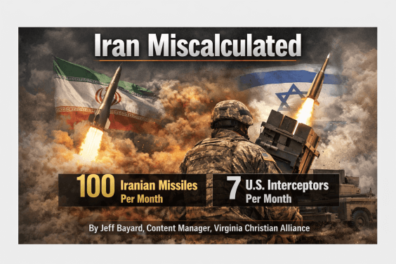 Iran Miscalculated — Featured image showing Iranian and Israeli flags with missiles launching, a U.S. soldier operating a missile defense system, and text displaying 100 Iranian Missiles Per Month versus 7 U.S. Interceptors Per Month. By Jeff Bayard, Content Manager, Virginia Christian Alliance.